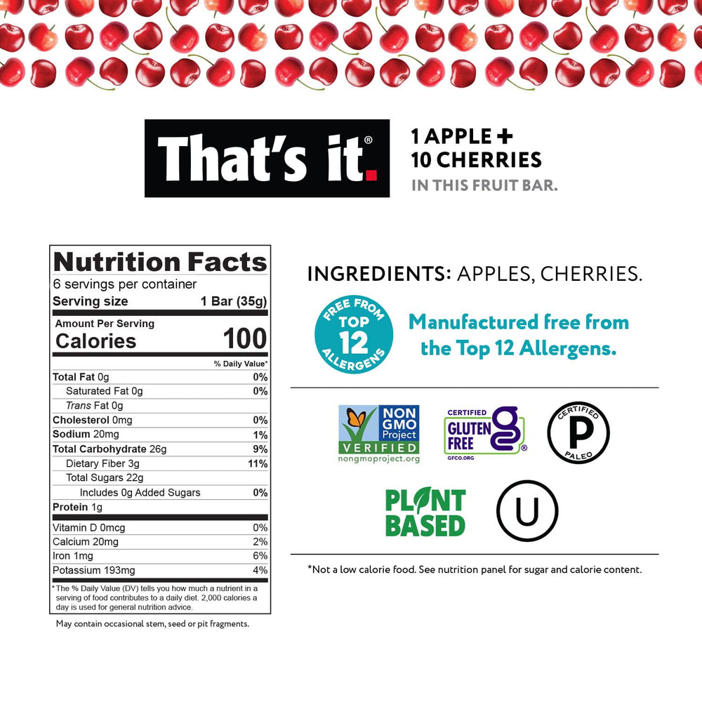 that's-it fruit bars on the go in gym bag for quick energy.