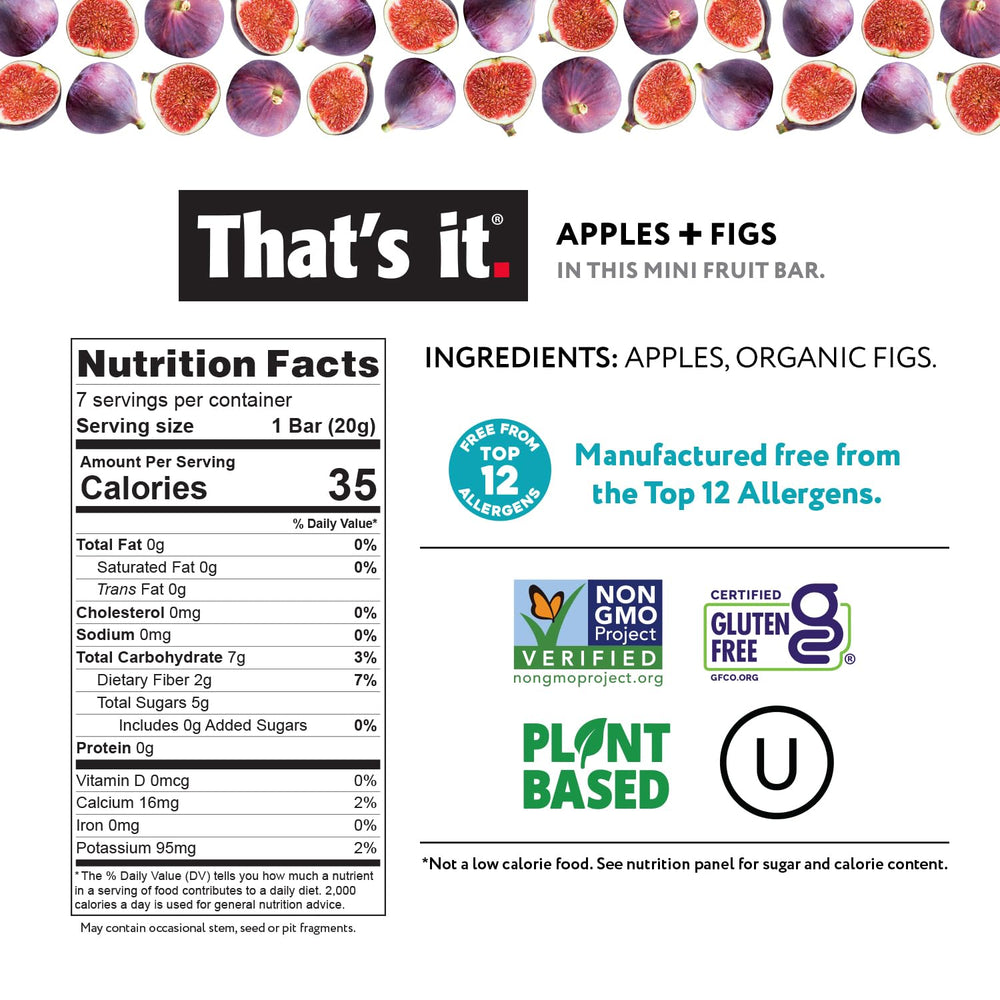That's it Apple+Cherry flavor bar, perfect school lunch.