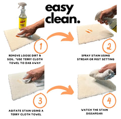 THE AMAZING WHIP-IT fabric stain removal tackles garments and upholstery