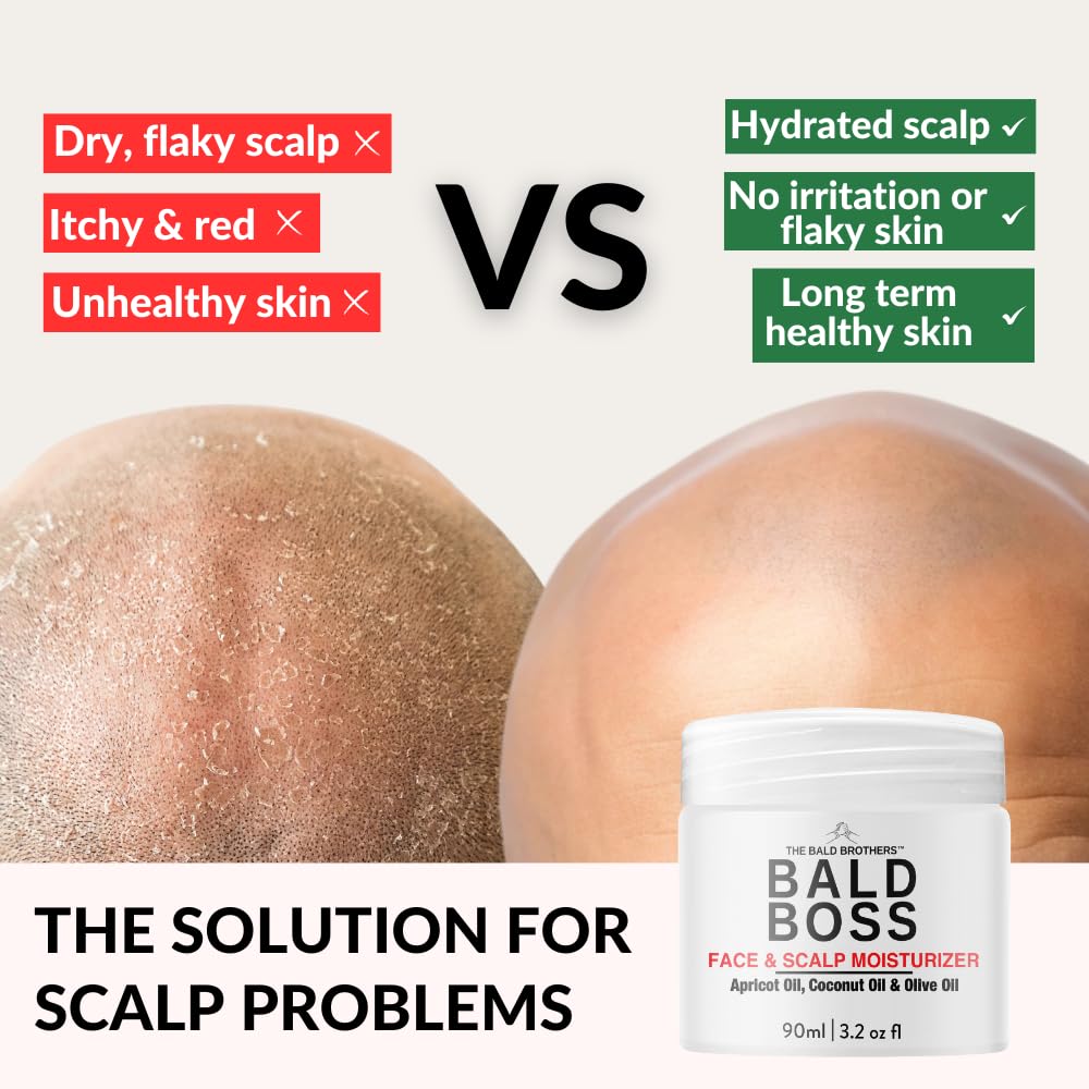 The Bald Brothers Bald Boss bottle pump for easy one-handed application.