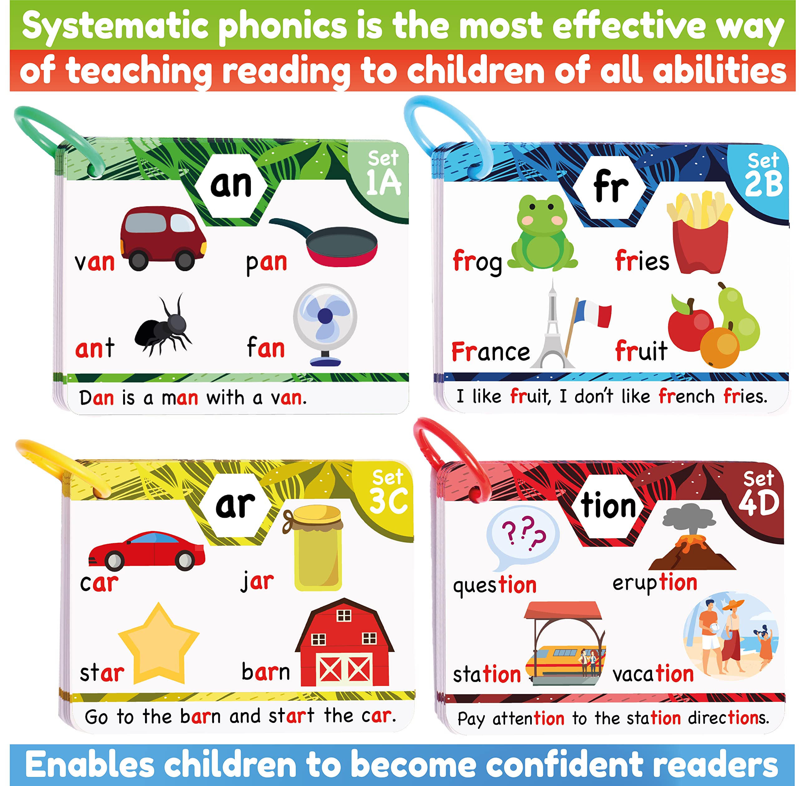 Level one phonics cards highlight basic sounds for kindergartners