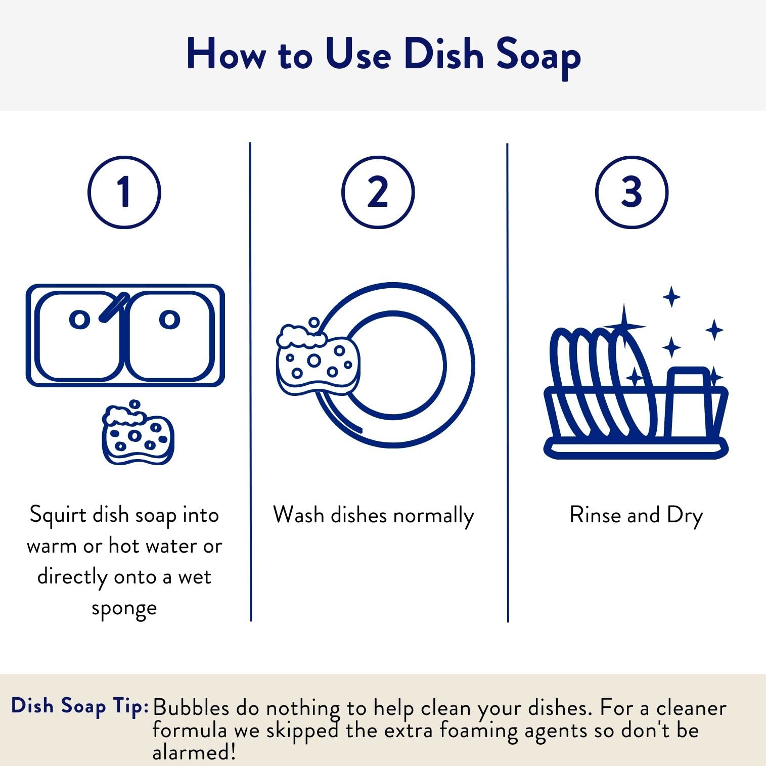 The Clean People dish soap foam demonstrates robust grime cutting power