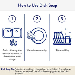 The Clean People dish soap foam demonstrates robust grime cutting power