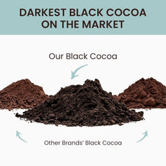 The Cocoa Trader powder dissolves quickly in hot liquids for easy treats.
