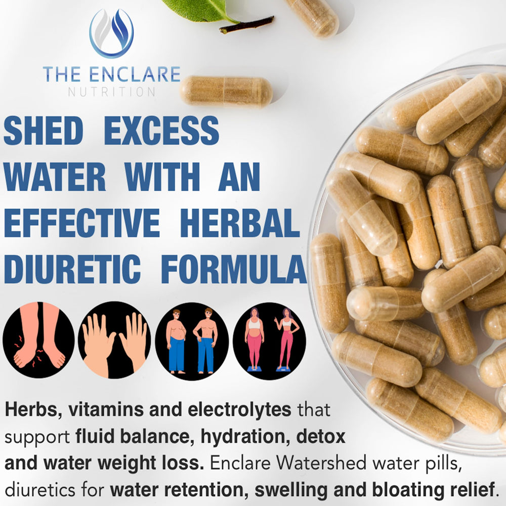 Watershed bottle on kitchen counter suggests everyday routine.