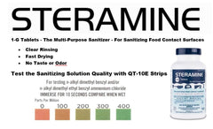 Sanitizing solution with blue tint confirms proper concentration.