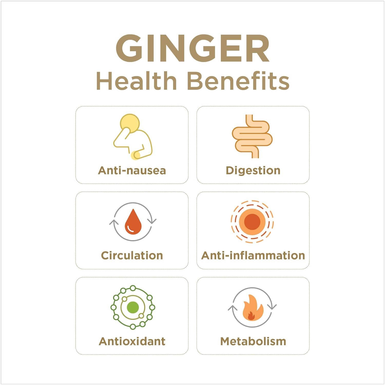 The Ginger People ginger grated organic aroma steam conveys bright, vibrant flavor in dishes.