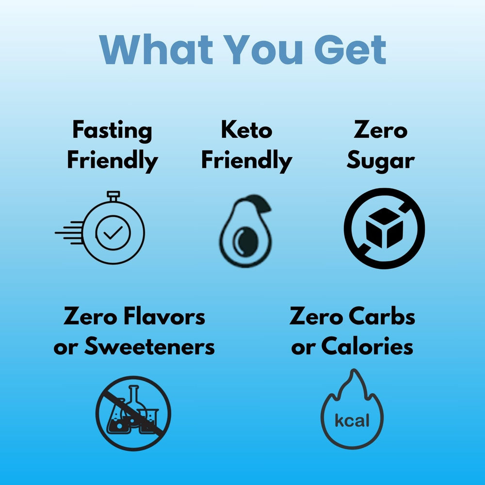 The Good Intentions Club electrolyte powder dissolving in water during fasts for easy hydration.