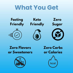 The Good Intentions Club electrolyte powder dissolving in water during fasts for easy hydration.