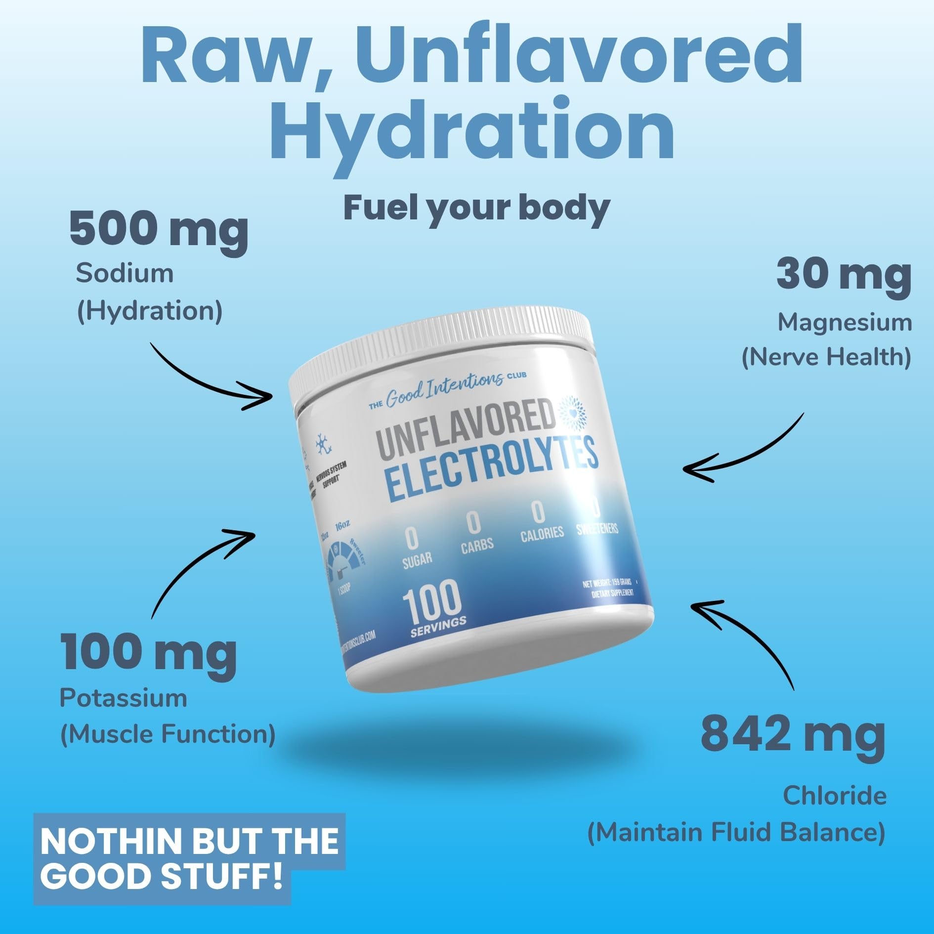 Close-up of the label highlighting minerals for daily hydration