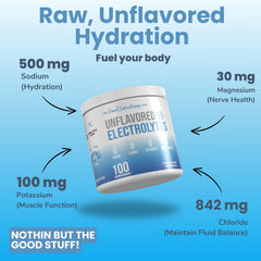 Close-up of the label highlighting minerals for daily hydration