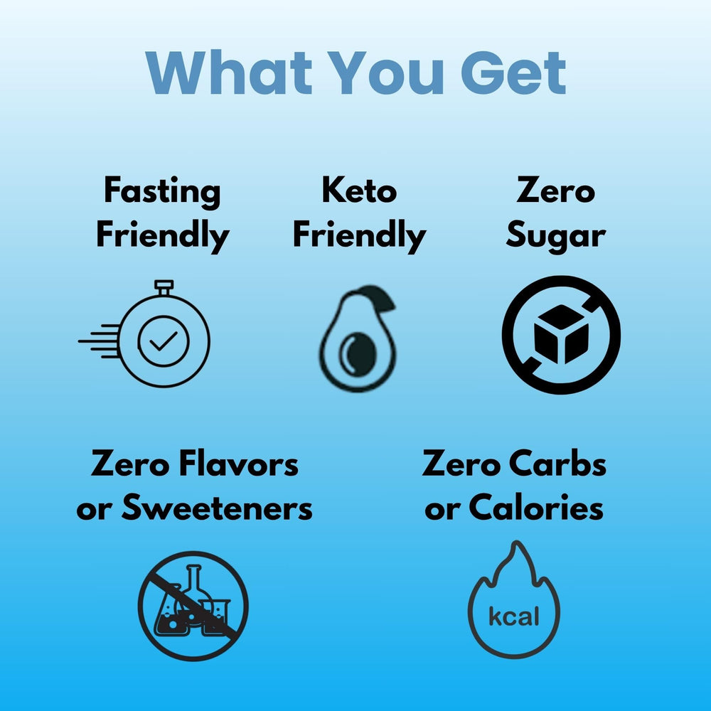 Electrolytes scoop included for precise measuring