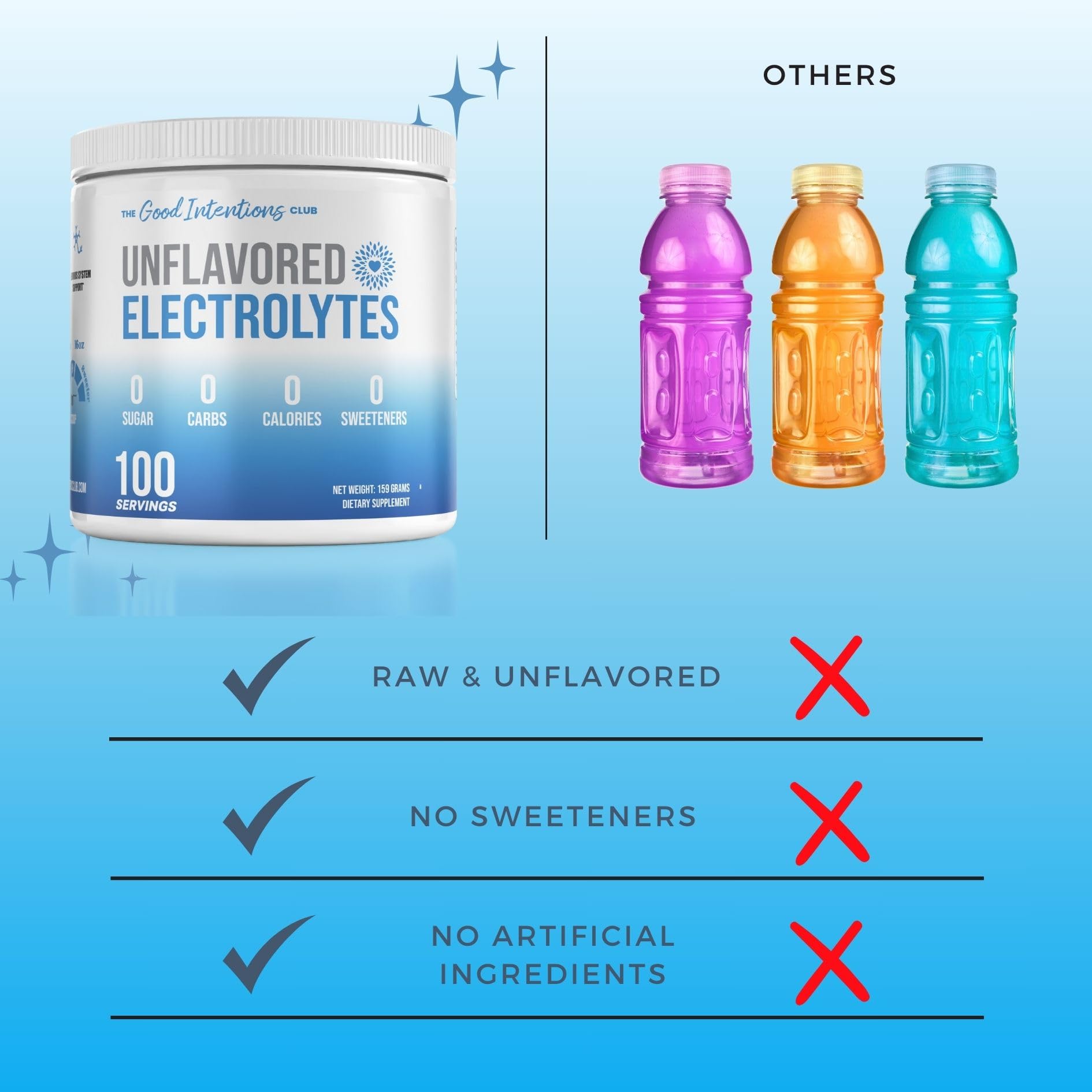 Active workout scene with flavorless hydration support