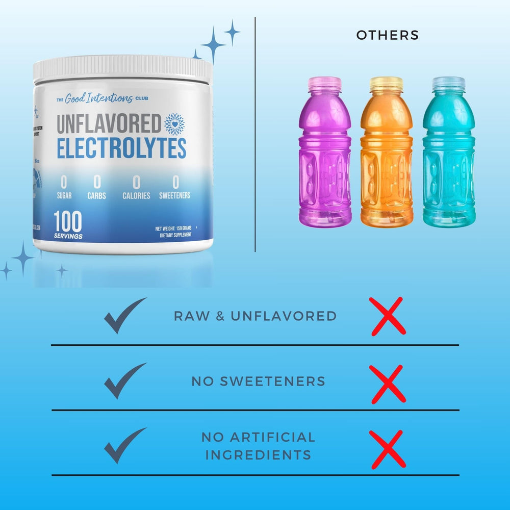Active workout scene with flavorless hydration support