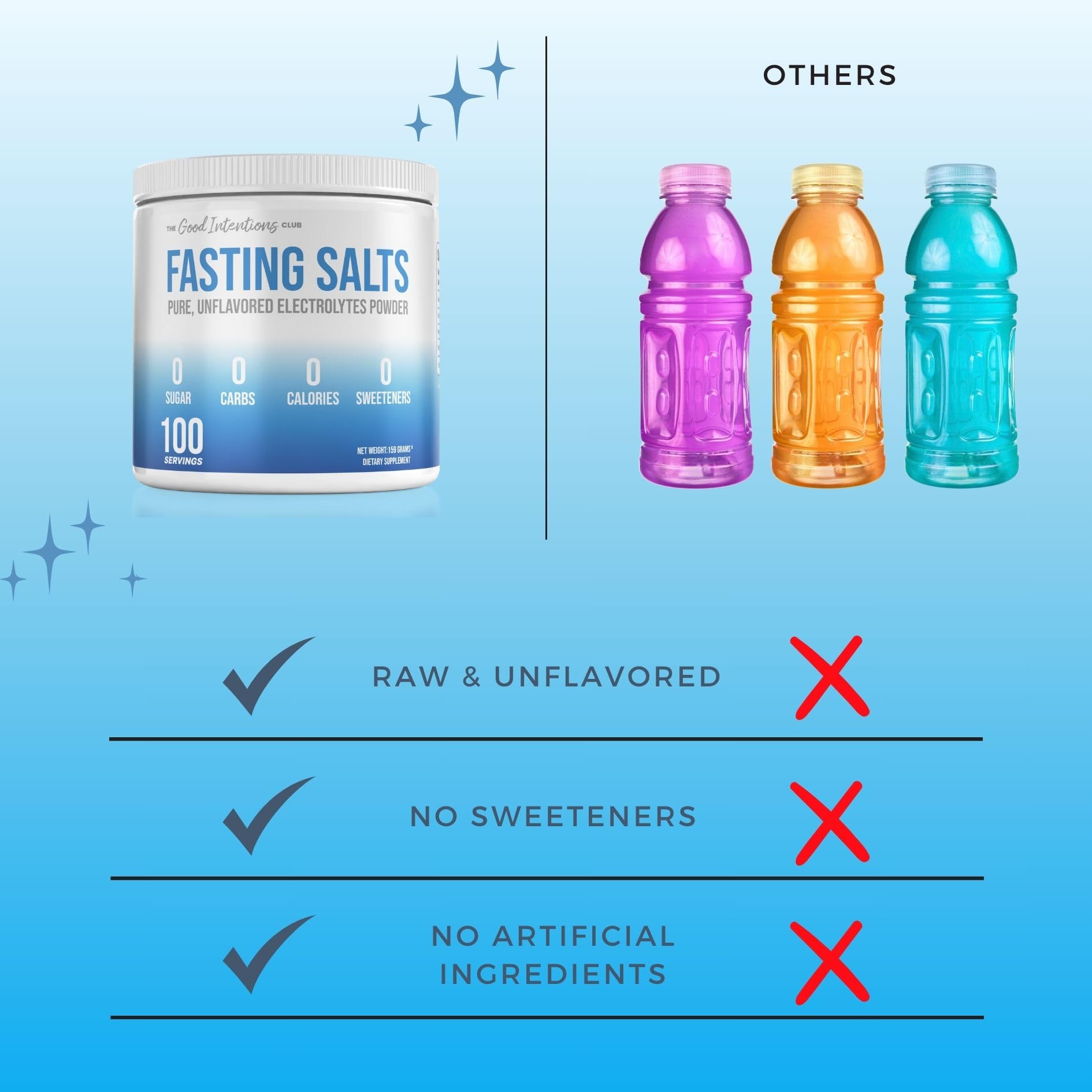 The Good Intentions Club unflavored solution mixes easily with water without sweeteners.
