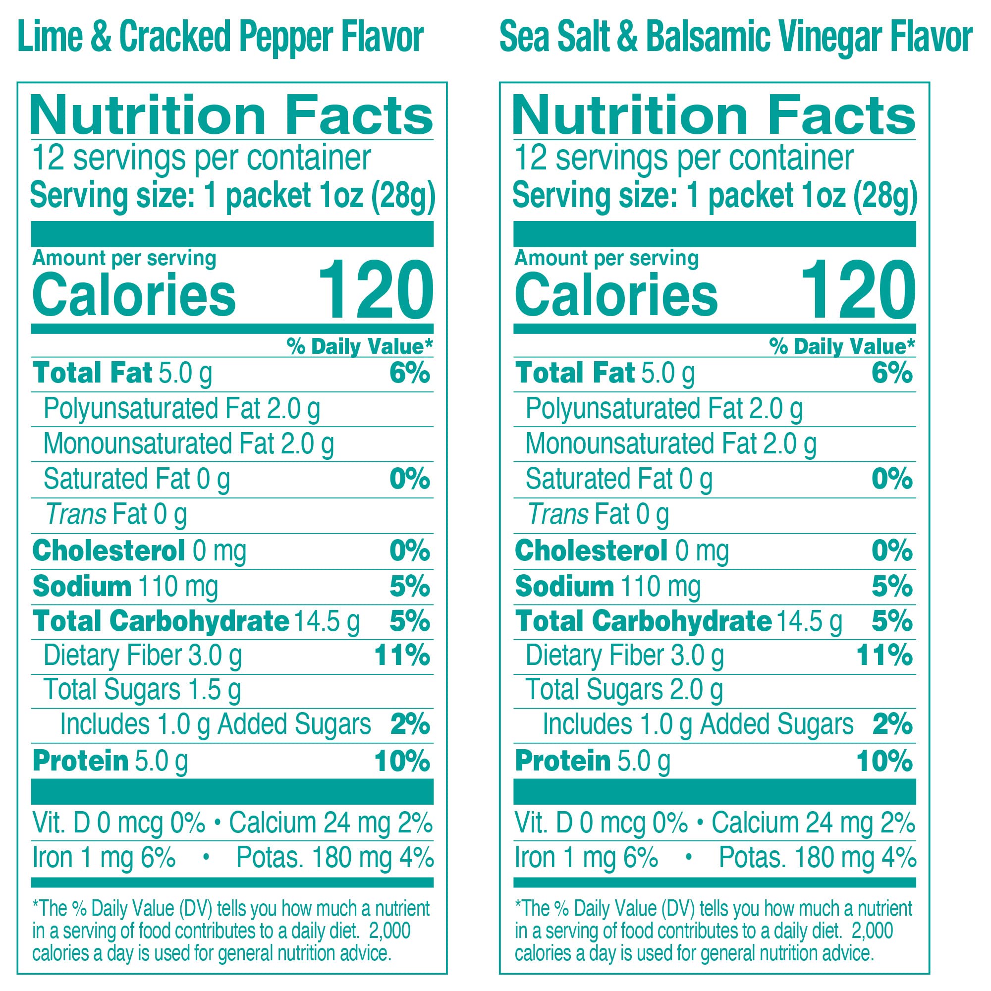 The Happy Snack Company Lime Cracked Pepper chickpeas close-up – bright, zesty flavor.