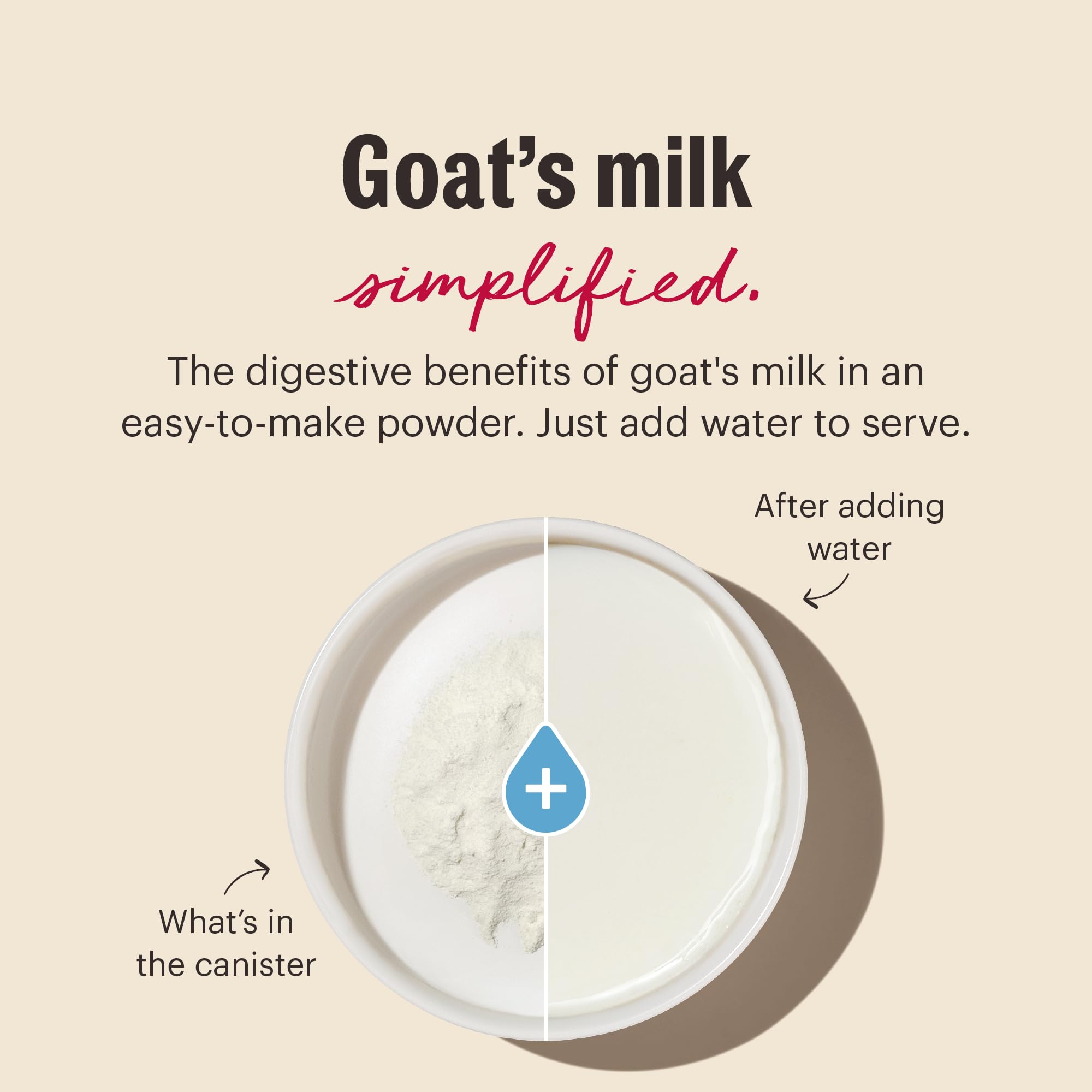 Goat milk powder used as a tasty treat or meal topper for pets.