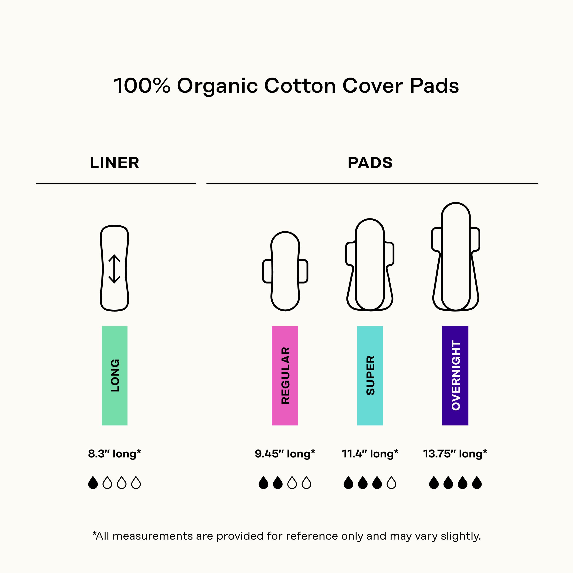 The Honey Pot Calming Super Pads are chlorine-free and pesticide-free.