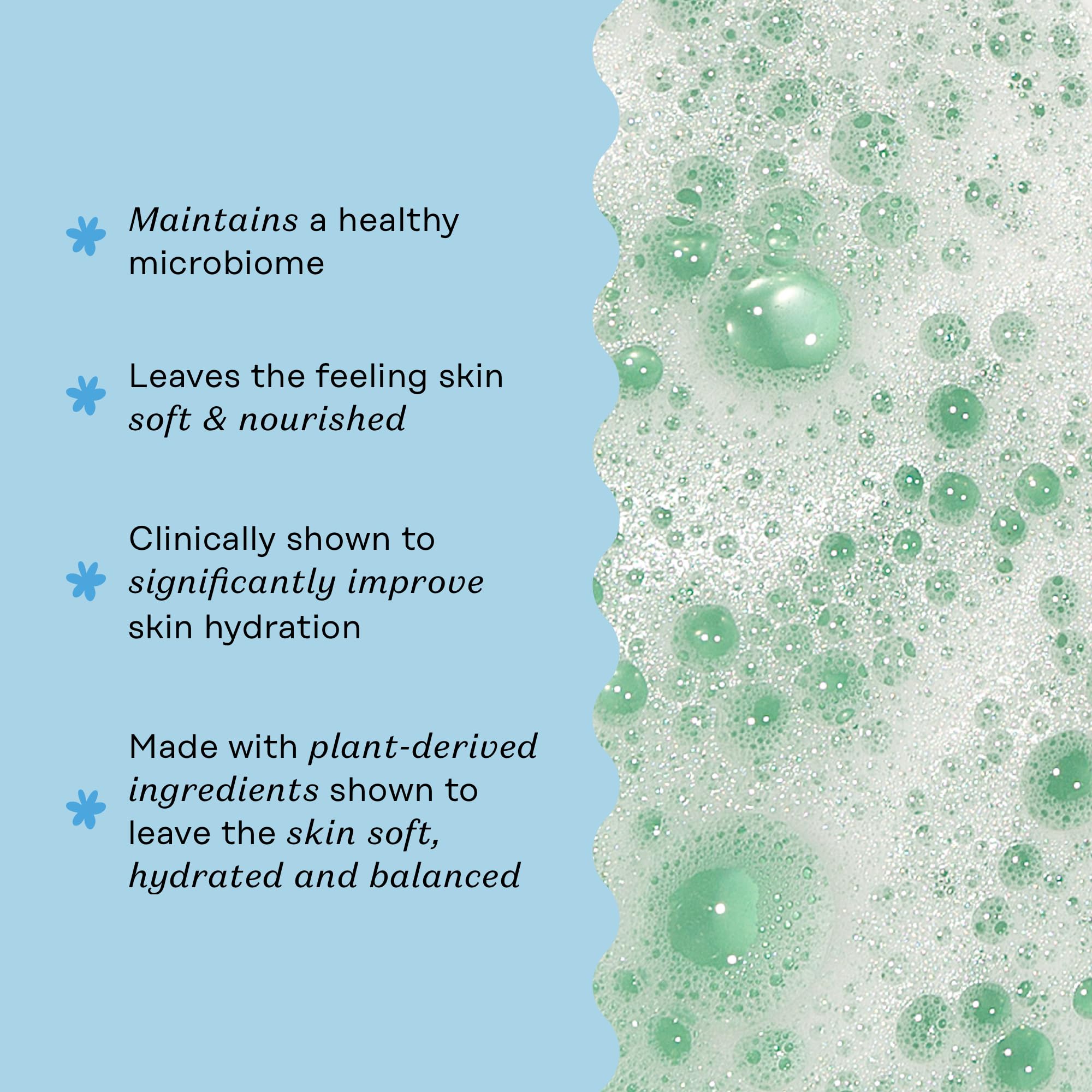The Honey Pot Coconut Shea bottle label emphasizes clean, paraben- and sulfate-free care