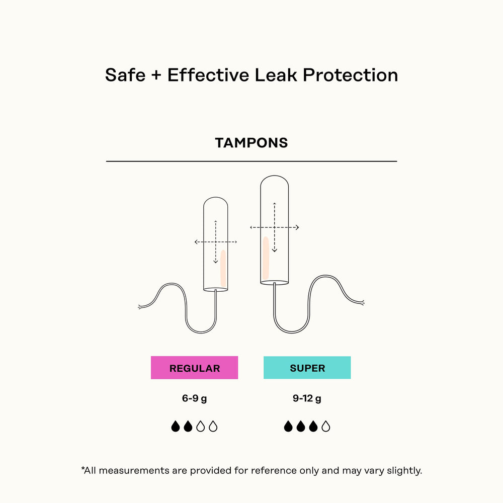 The Honey Pot secure protection tampon helps stay leak-free during workouts