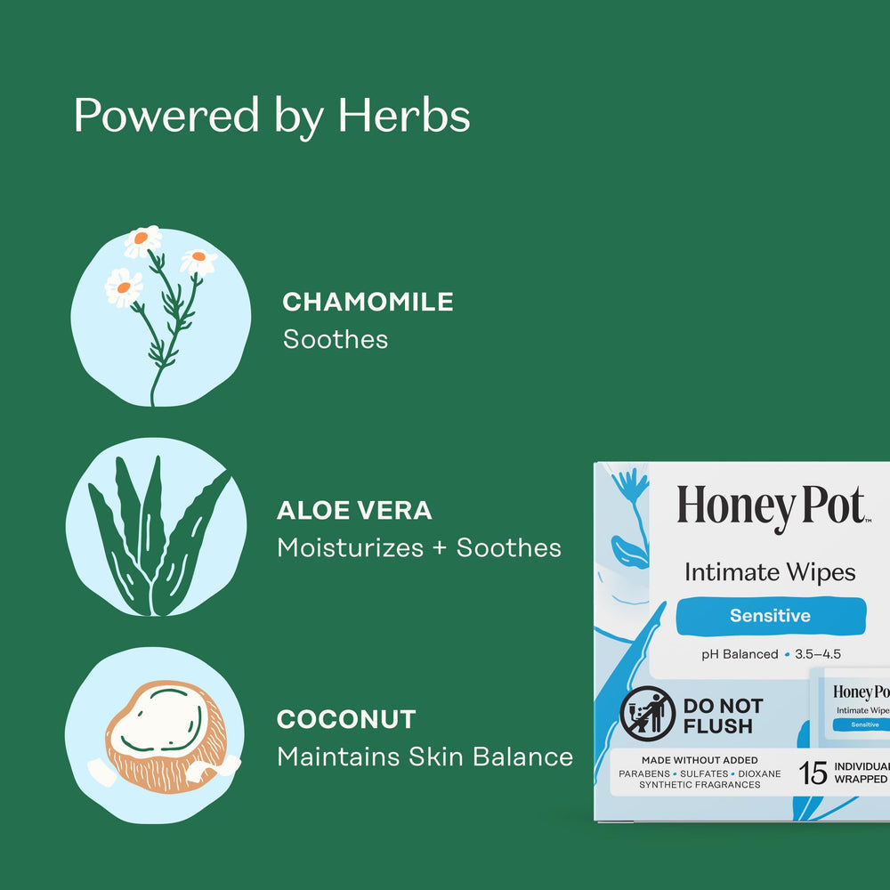 pH-balanced formula helps maintain gentle balance during everyday activities
