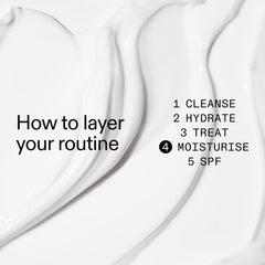 Bio-Active Ceramide Repairing Moisturizer applied on neck and décolletage for even hydration.