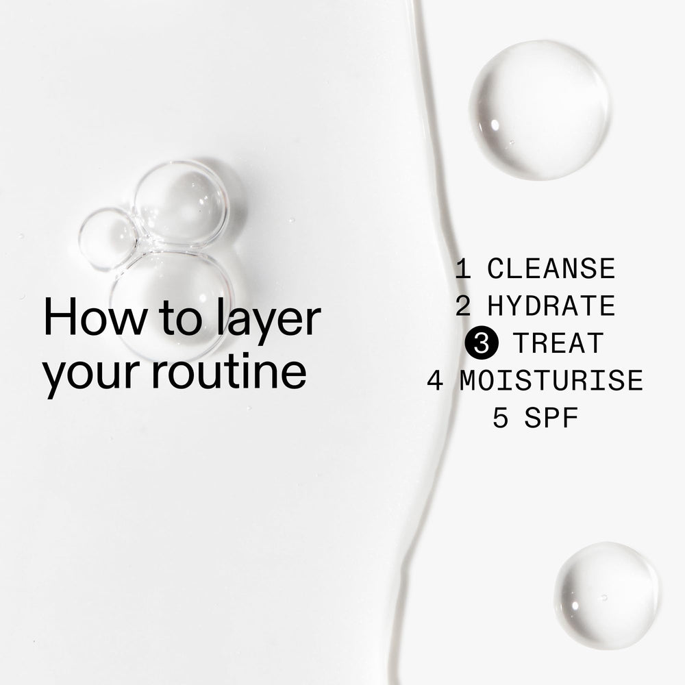 The INKEY List Collagen Peptide Serum texture image suggests a quick-absorbing, non-greasy finish.