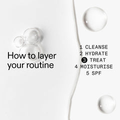 The INKEY List Collagen Peptide Serum texture image suggests a quick-absorbing, non-greasy finish.