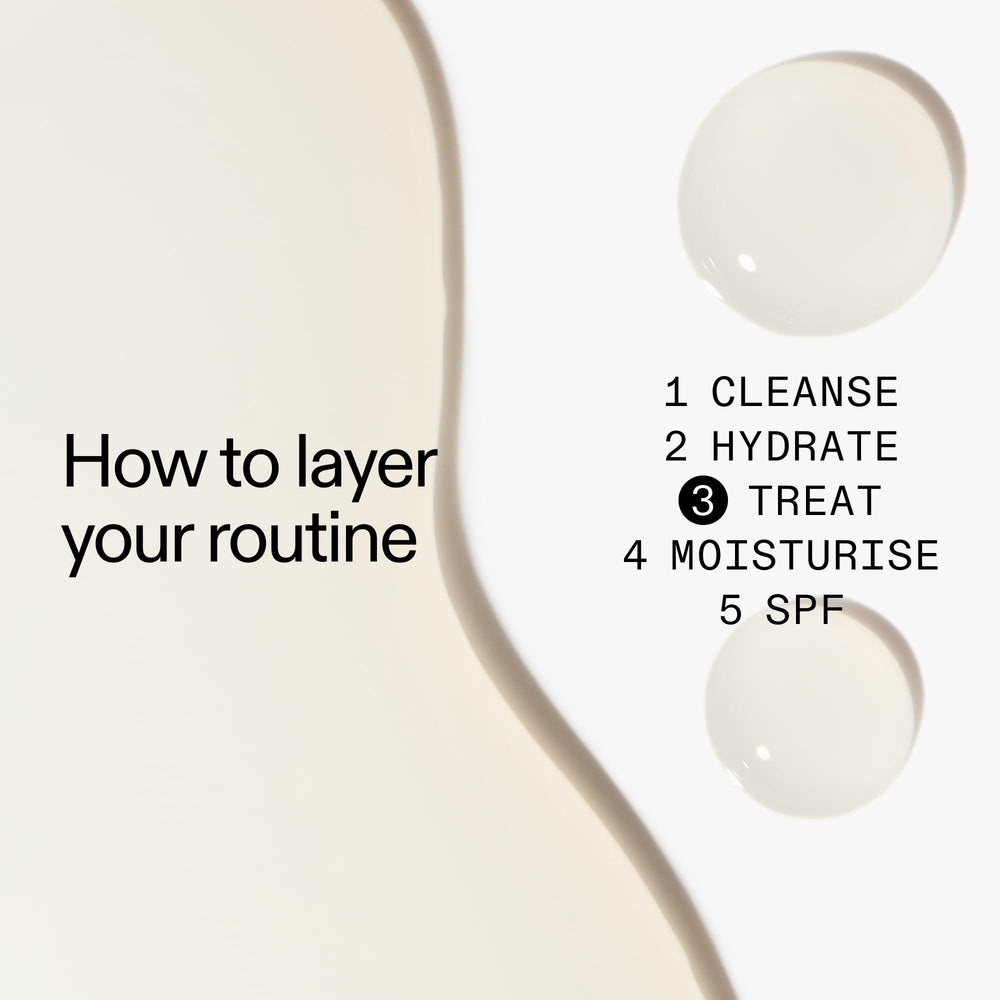The INKEY List Niacinamide serum texture swatch shows lightweight, blendable formula