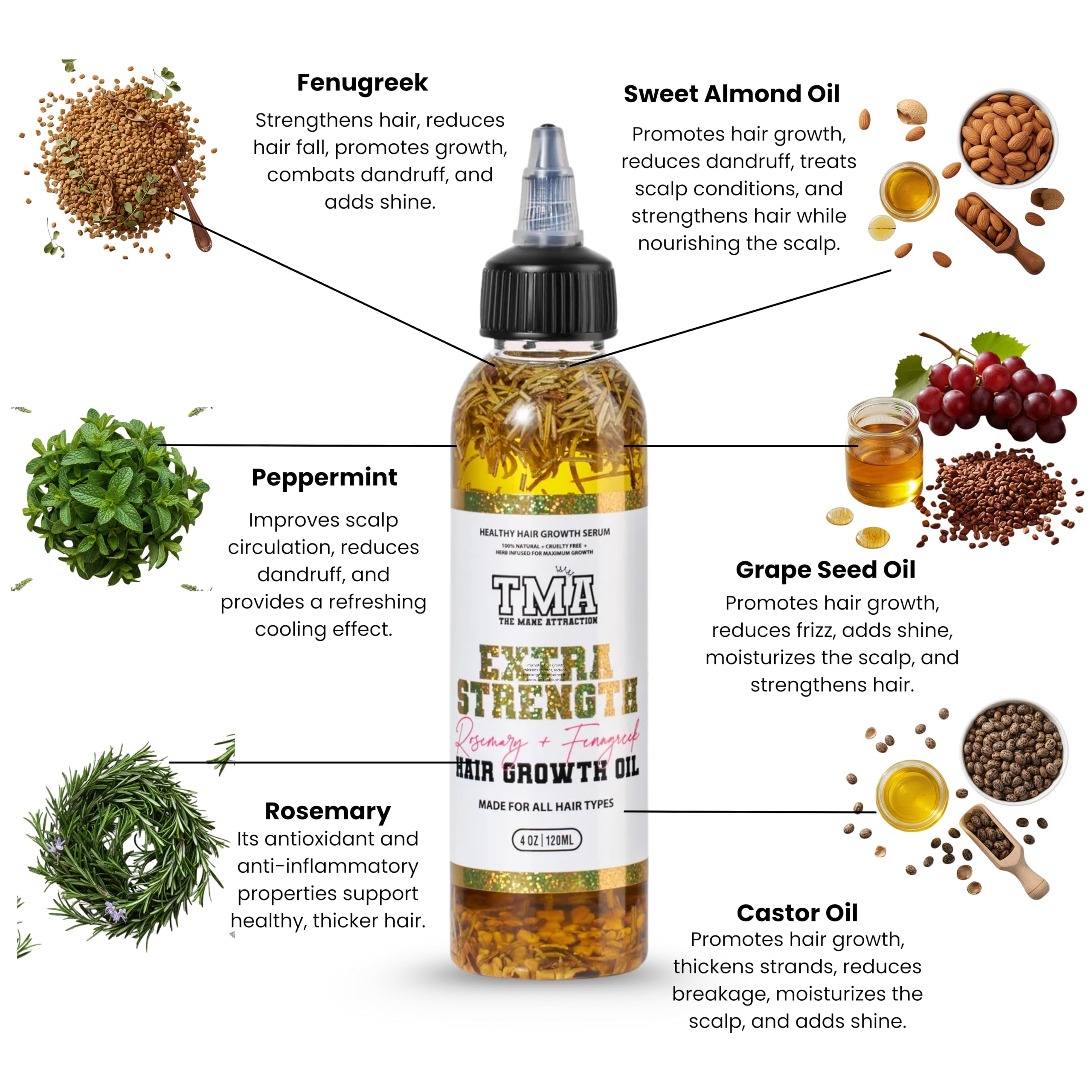 The Mane Attraction Rosemary Fenugreek Oil dropper closeup for precise, easy application.