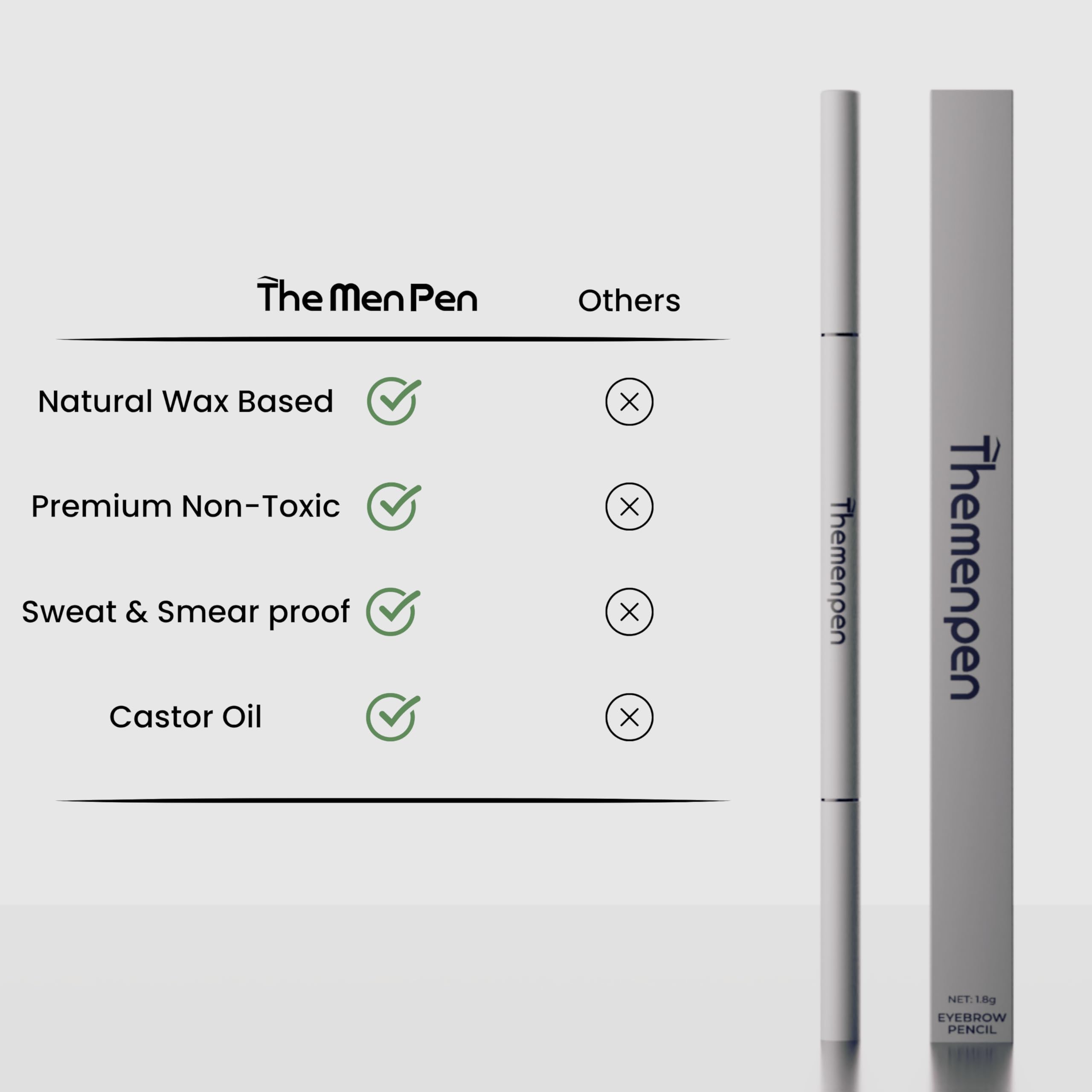 The Men Pen mustache darkener shapes and deepens natural shading.