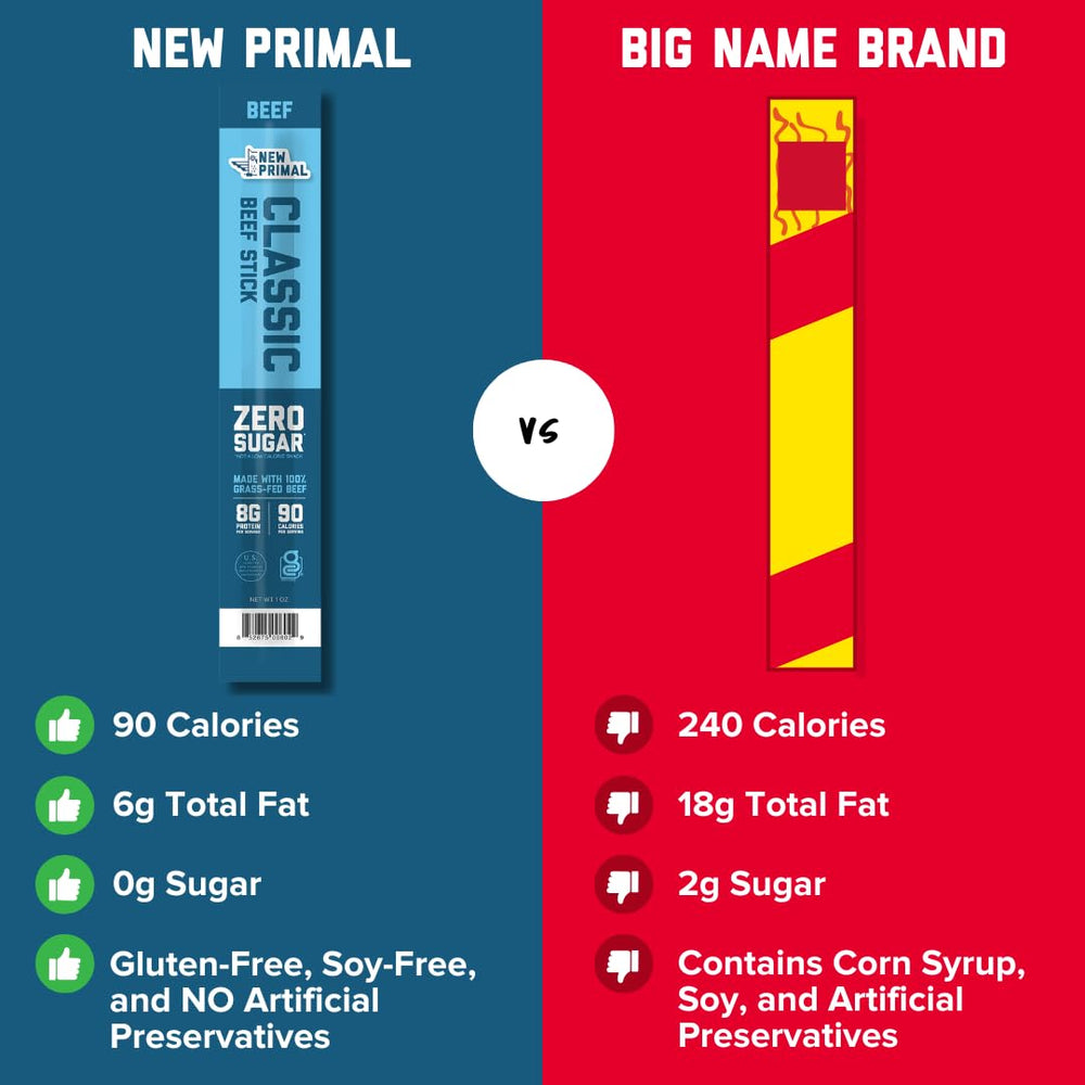 The New Primal 90 calories per stick for mindful snacking