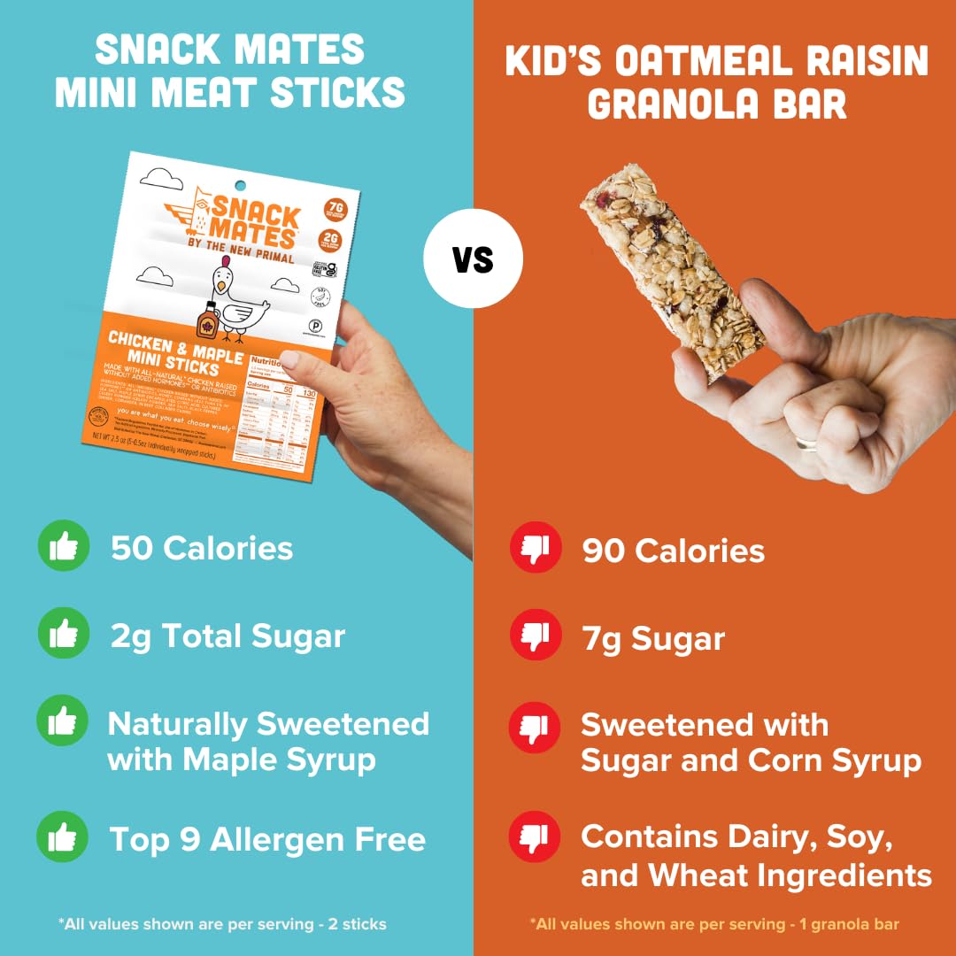 7g protein and 50 calories per serving, kid-friendly snack details