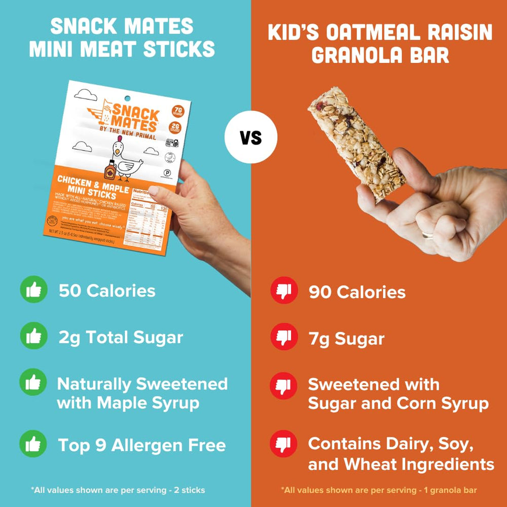 7g protein and 50 calories per serving, kid-friendly snack details