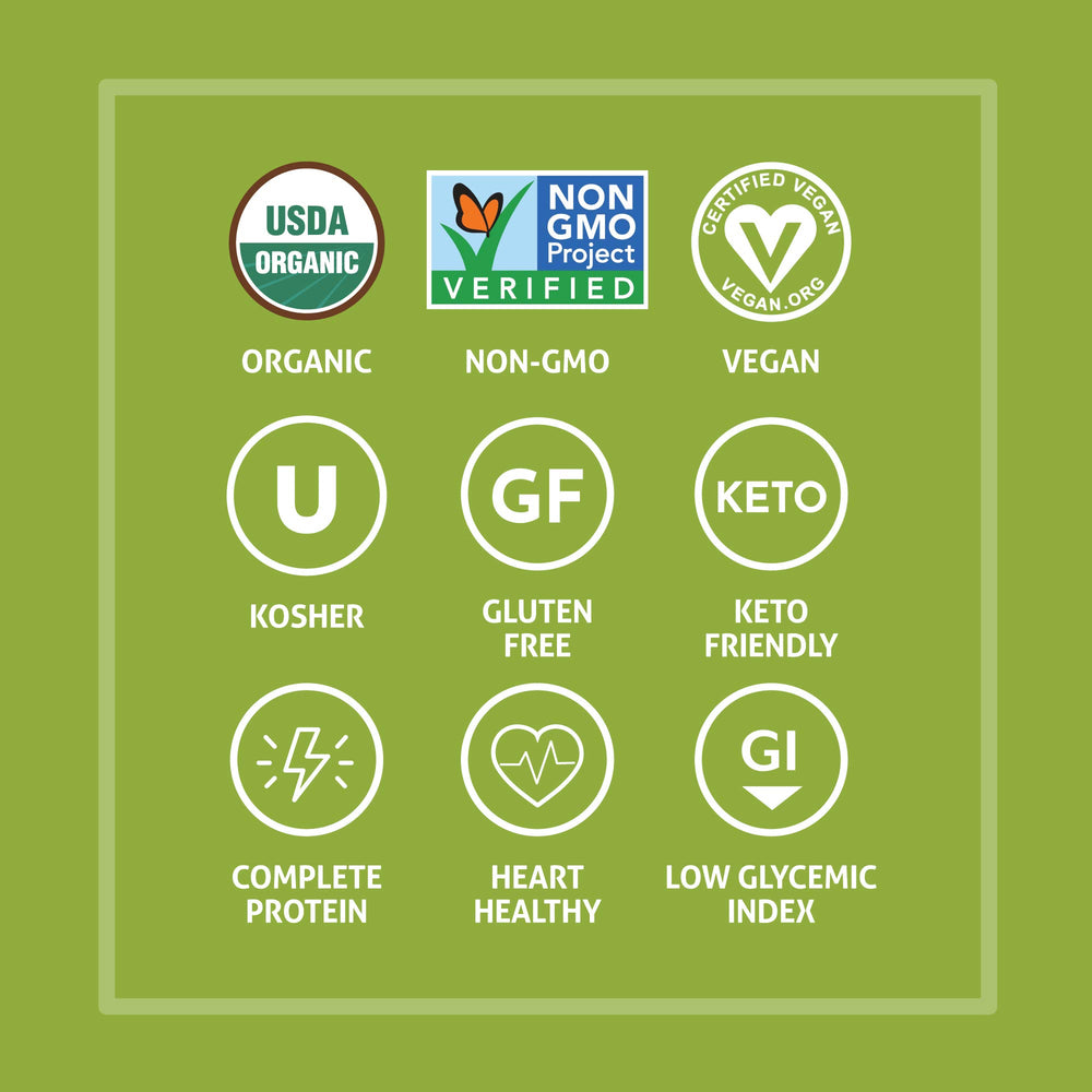 Protein and fiber details for The Only Bean Edamame Fettuccine in a bowl
