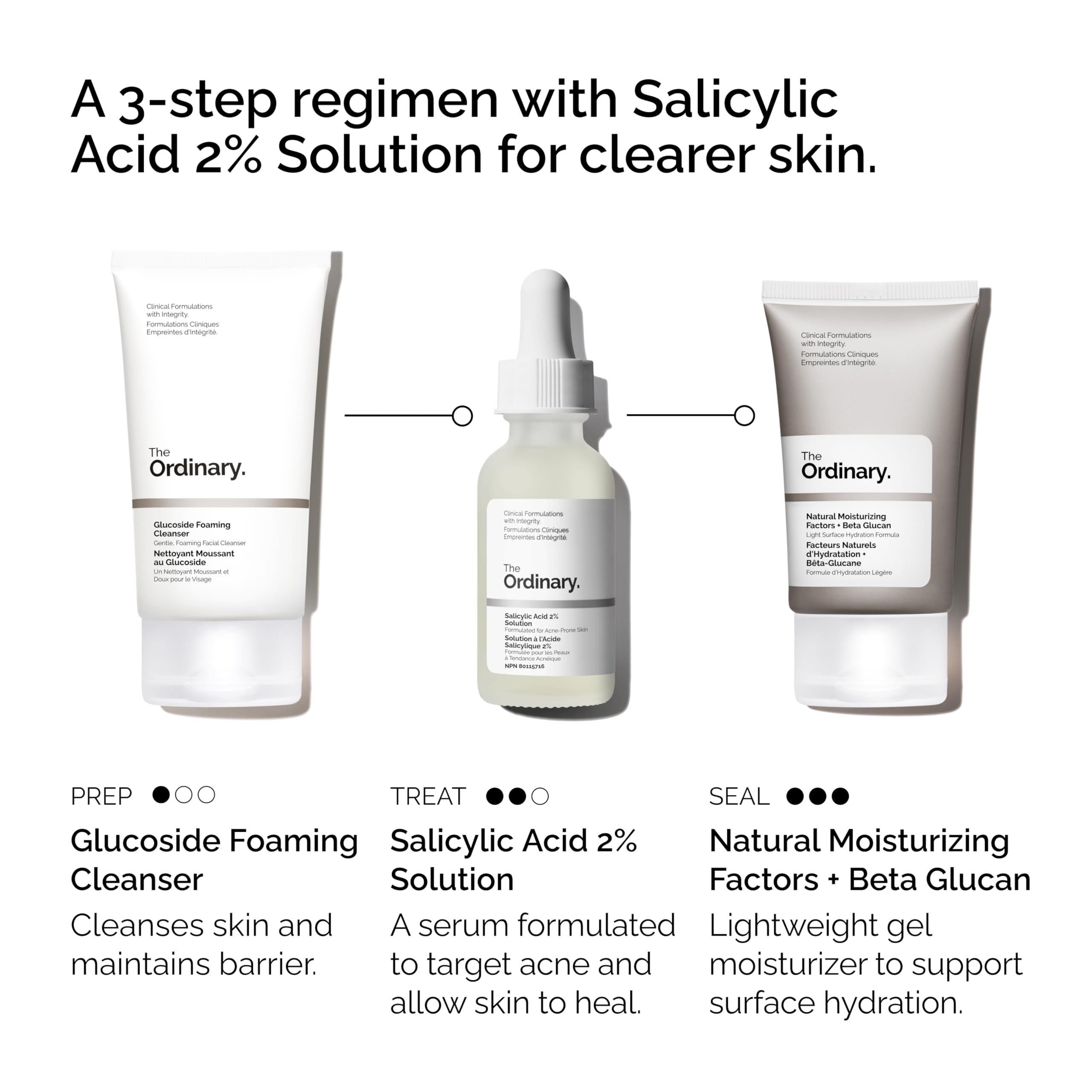 The Ordinary Acne Set salicylic acid 2% solution targets pores and helps prevent breakouts