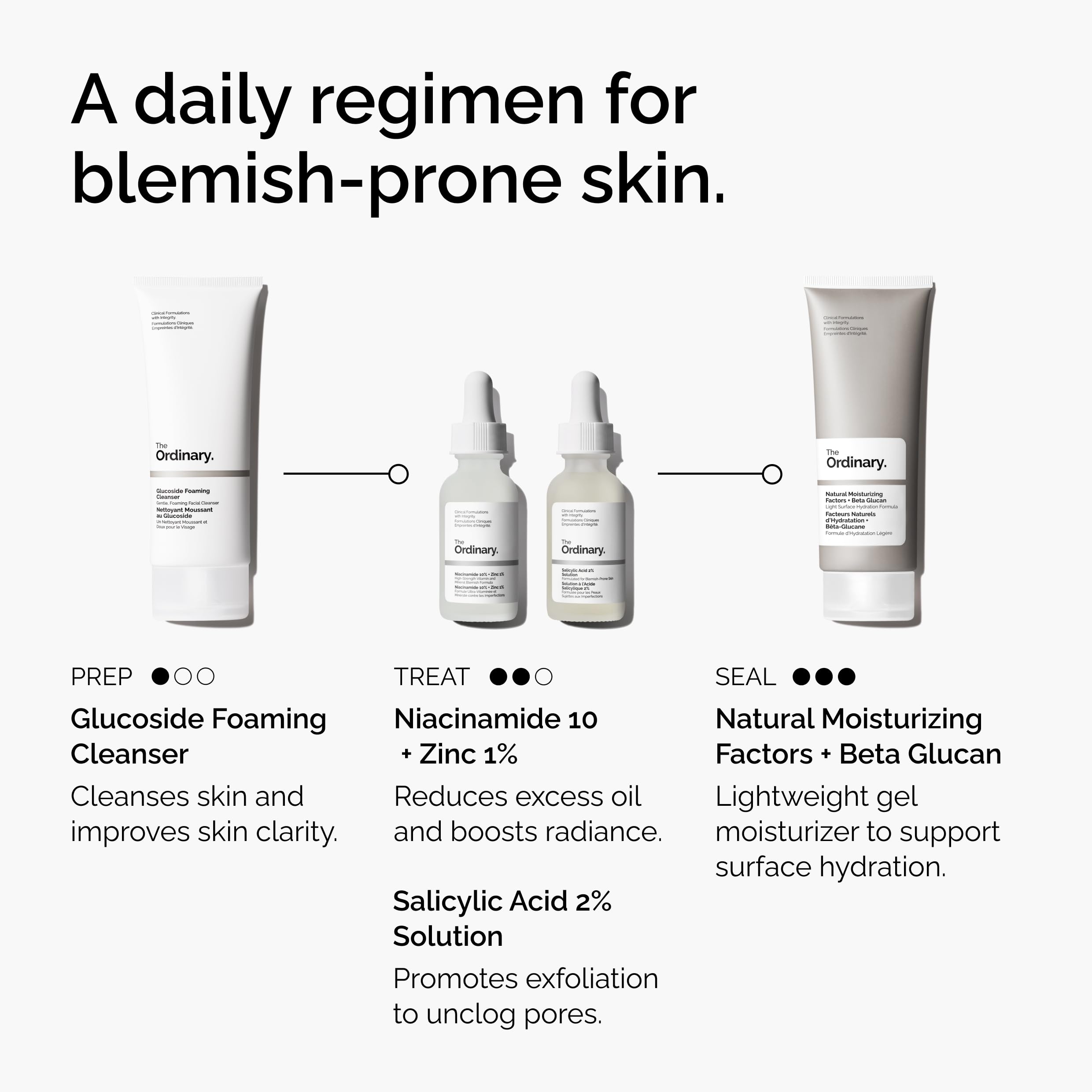Teen skincare moment focused on mild acne and product use.