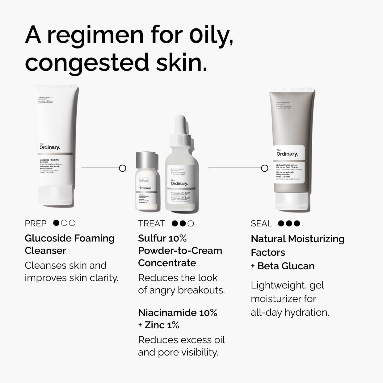 The Ordinary sulfur 10% product on skin shows powder-to-cream transition for mess-free use