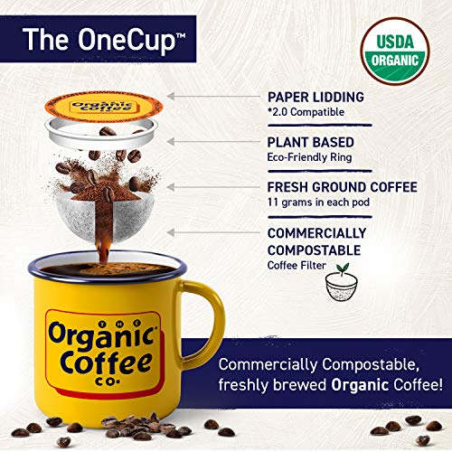 Gorilla Decaf compostable pods shown in package for eco-friendly Keurig brewing