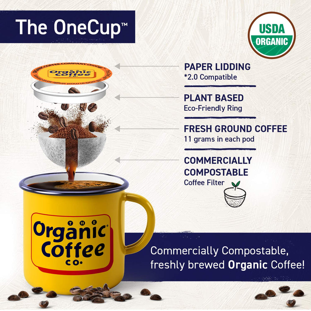 The Organic Coffee Co. USDA Organic Breakfast Blend emphasizes premium organic sourcing.