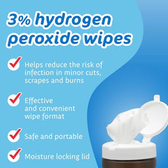 Moisture-lock lid on The Pharma-C Company wipes preserves moisture between uses