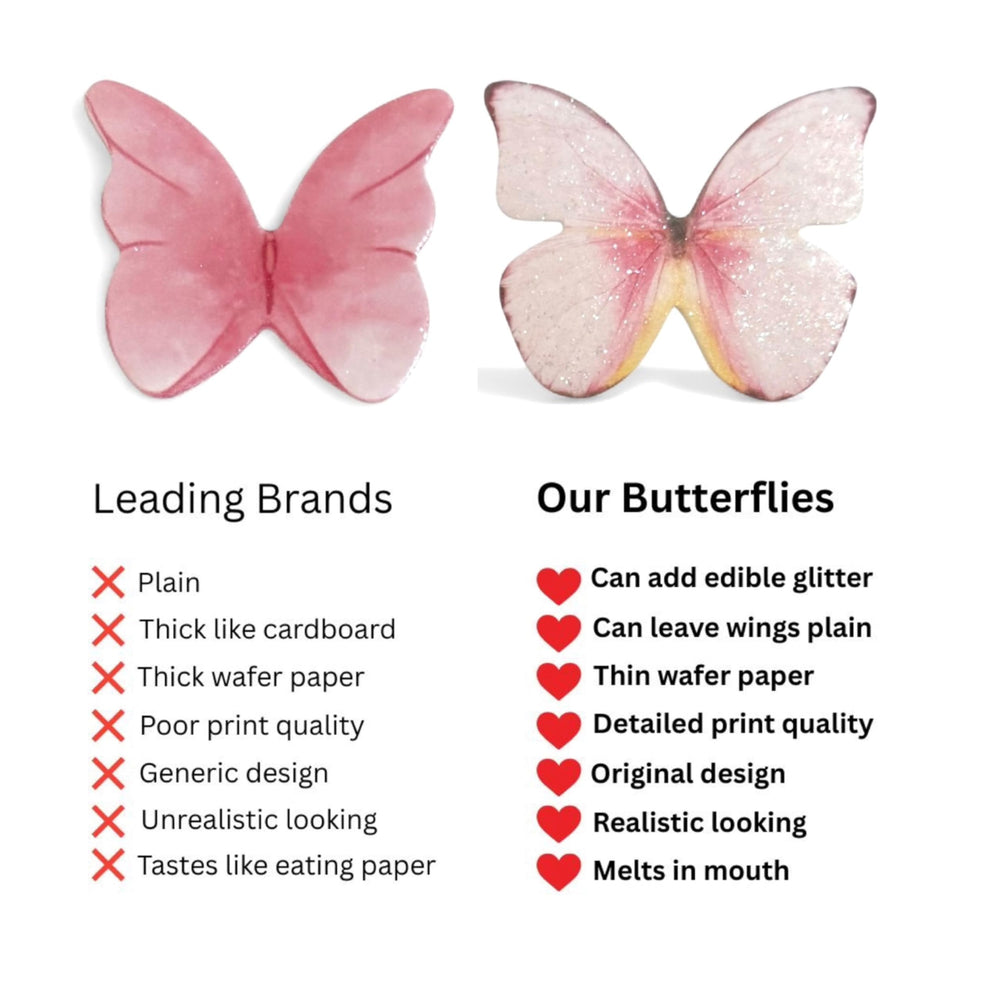 The Pretty Cake Shop edible butterflies with glitter application brush.