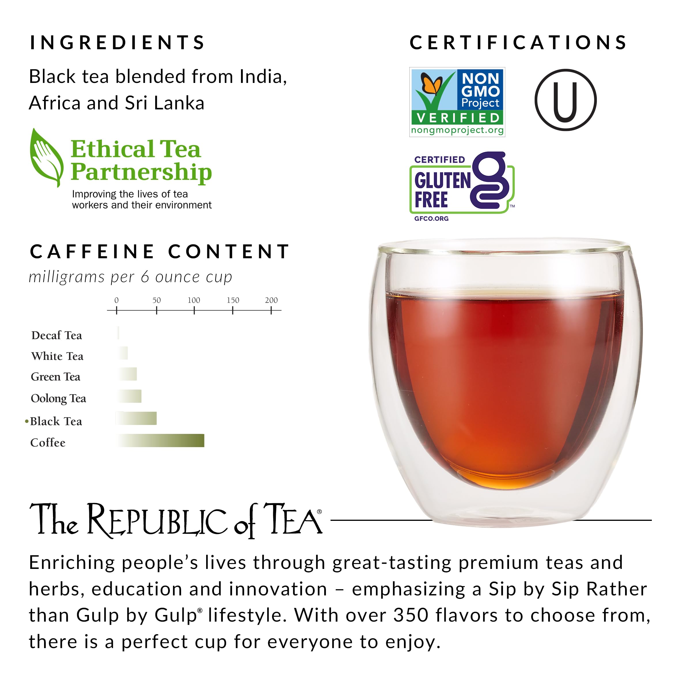 Morning ritual with The Republic of Tea British Breakfast pairs well with milk