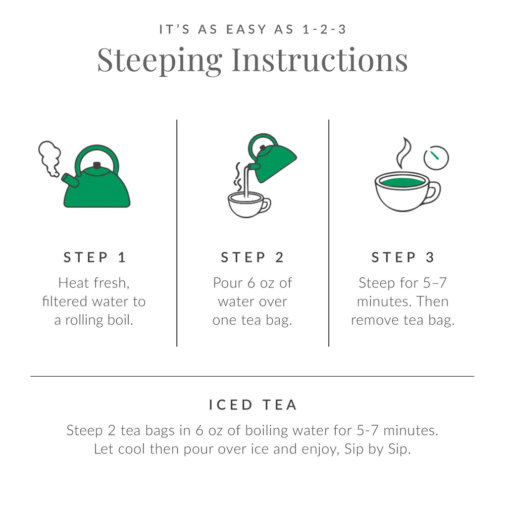 The Republic of Tea hot or iced enjoyment of milk thistle tea