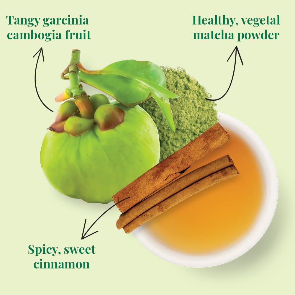 The Republic of Tea Lean Green fruit-and-tea blend label emphasizes organic, non-GMO ingredients.