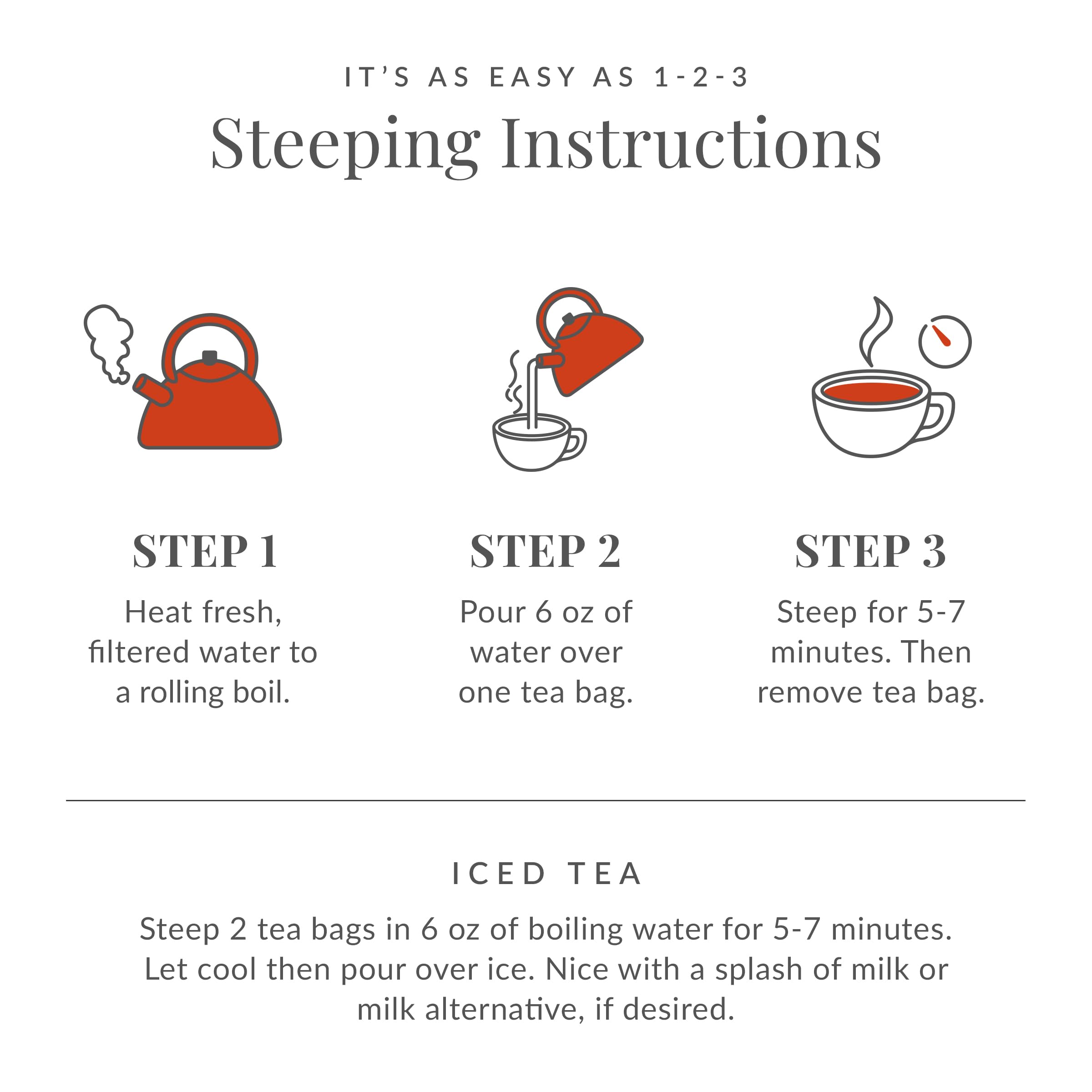 Peppermint Cuppa Chocolate aroma wafts to delight the senses