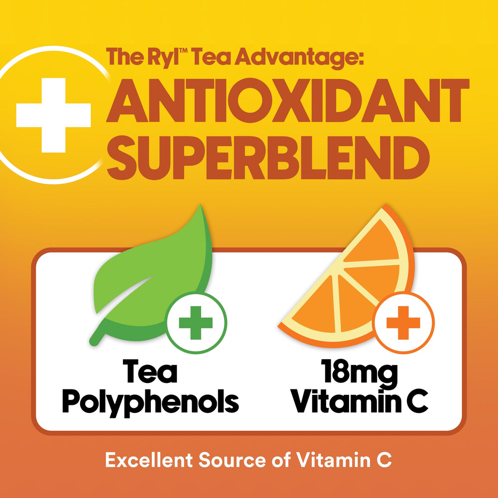 The Ryl Co recyclable aluminum can pack supports sustainable packaging.