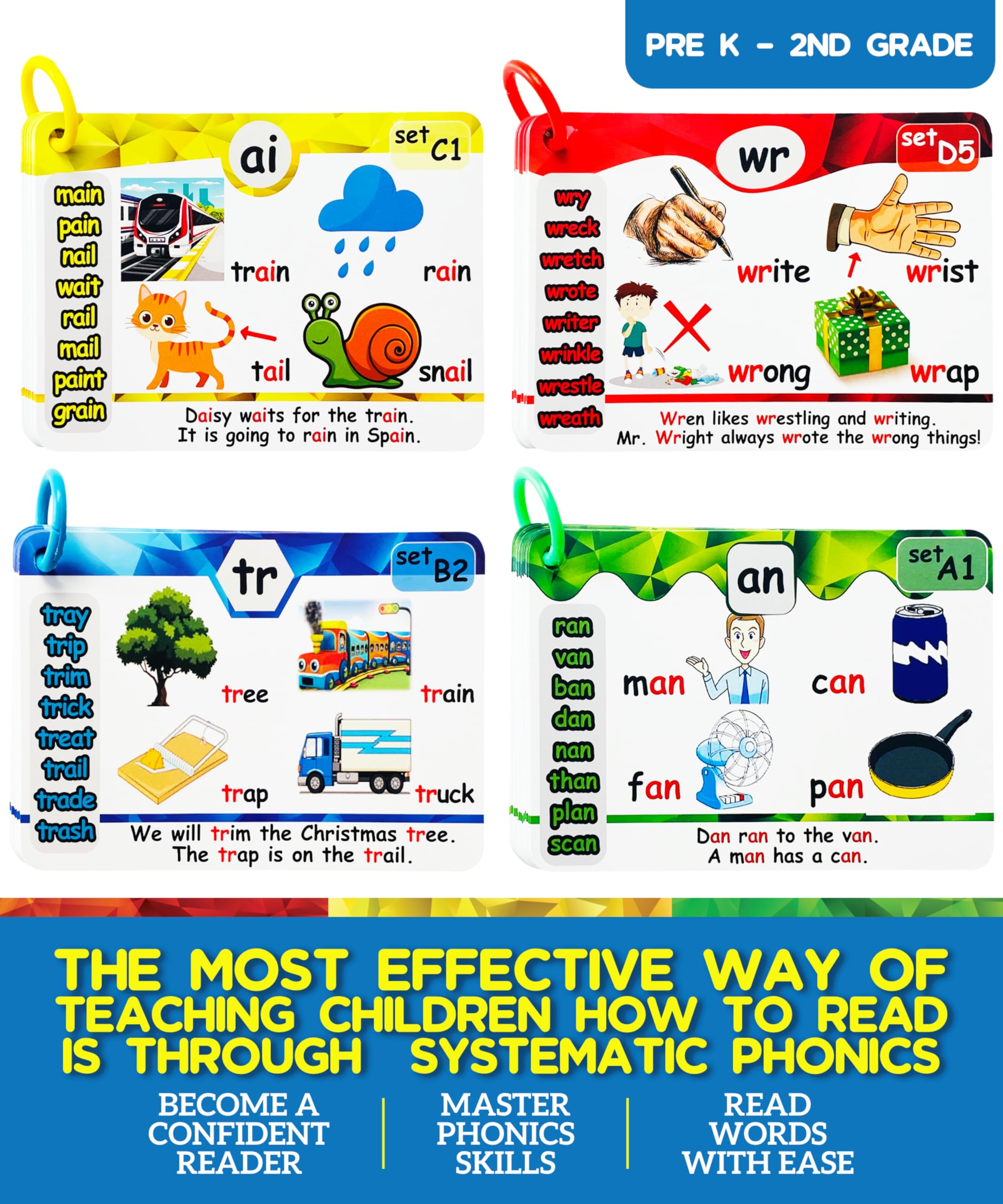 The Scholar Ant long vowel sounds cards support vowel pattern mastery