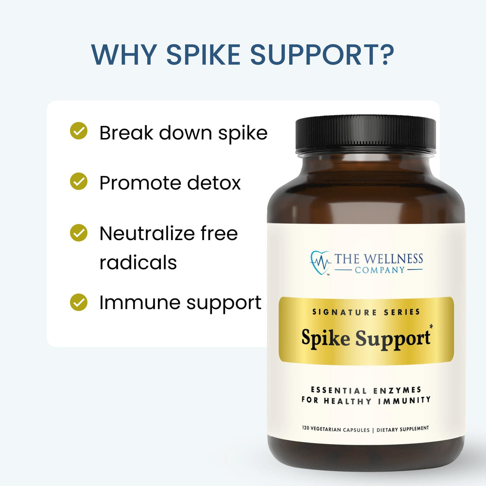 Spike Support capsules in a hand illustrating easy daily dosage.
