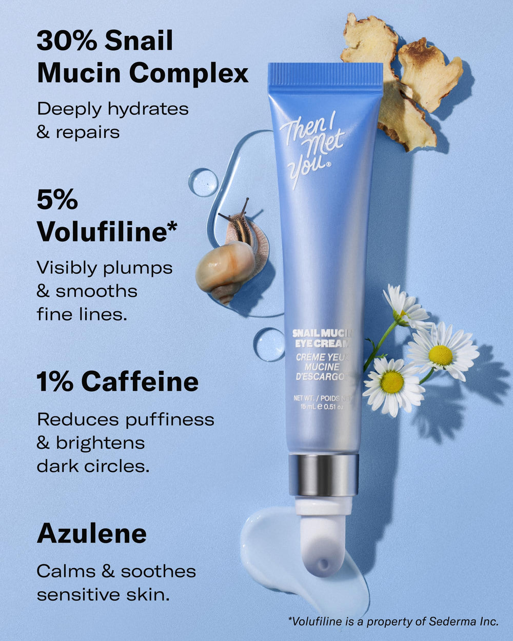 Then I Met You snail mucin eye cream packaging signals premium Korean biotech.